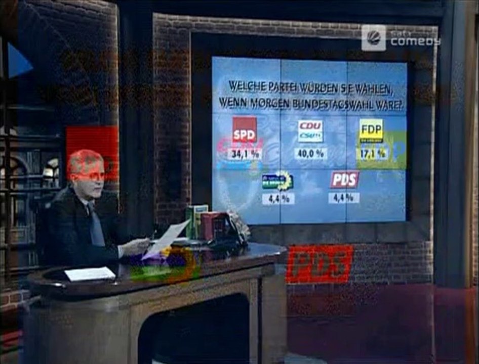 Die Harald Schmidt Show - 1025 - 2002-01-15 - Dennenesch Zoudé, Mirco Nontschew, Hollywood klaut bei Wedel