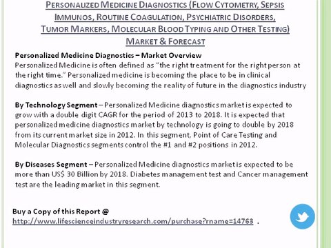 Personalized Medicine Diagnostics Industry Research Reports and Outlook to 2018