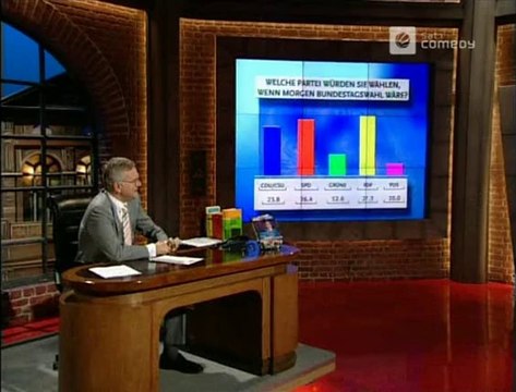 Die Harald Schmidt Show - 1062 - 2002-03-26 - Kaya Yanar, Kasperle ist da