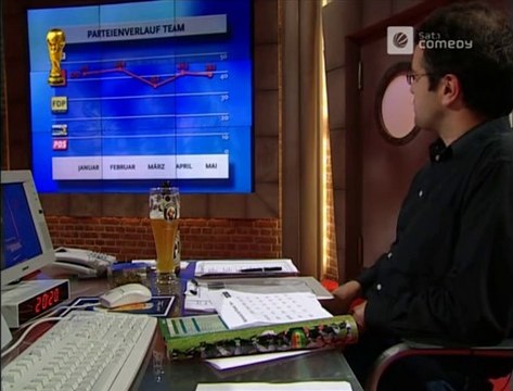 Die Harald Schmidt Show - 1094 - 2002-05-31 - Anke Engelke & Olli Dietrich, Politbarometer Mai