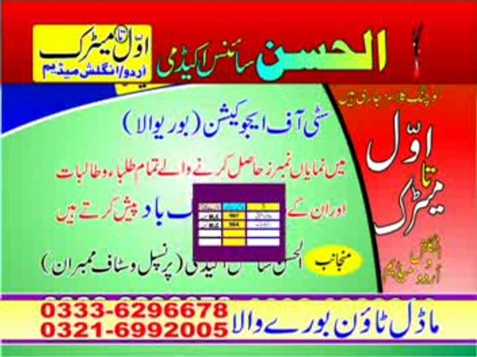 AL-HASSAN SCIENCE ACADEMYBUREWALA