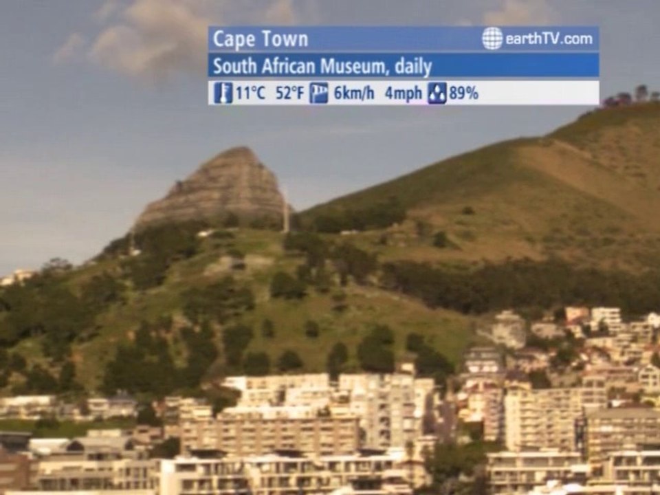 London - United Kingdom, Dresden - Germany, Agadir - Morocco, Arcachon - France, Doha - Qatar, Budapest - Hungary, Cape Town - South Africa