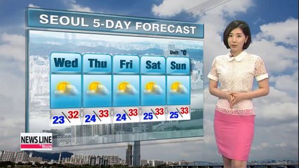 Hot, humid day ahead