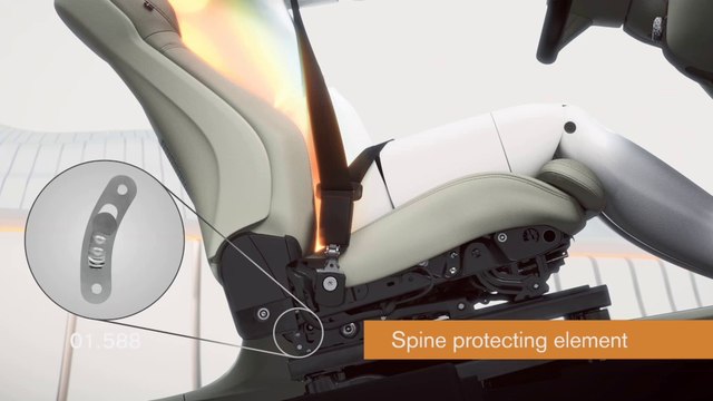 La technologie Position de Sécurité Volvo protège les passagers en cas de sortie de route