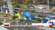 Korea's biz sentiment forecast for August drops to 6-month low