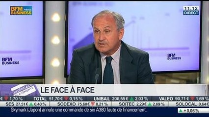 Arnaud de Langautier VS Hervé Goigoux Becker: Consolidation des marchés financiers sur le plan macroéconomique, dans Intégrale Placements – 29/07 1/2