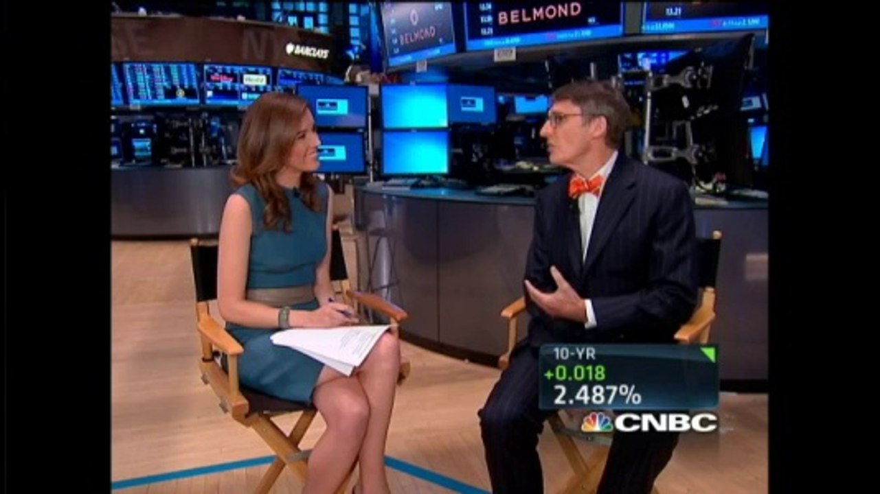 Jim Grant: Fed has little self-awareness | Borisov Capital