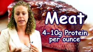Top 10 Protein Sources, Healthy Vegetarian _ Meat Foods, Weight Loss Nutrition Tips _ Health Coach