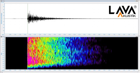 LAVA AKUSTİK -YANKI & ÇINLAMA TESTİ 2