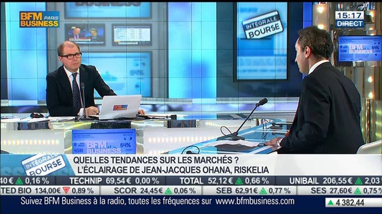 Baisse généralisée des taux sur les marchés européens: Jean-Jacques Ohana, dans Intégrale Bourse – 29/07