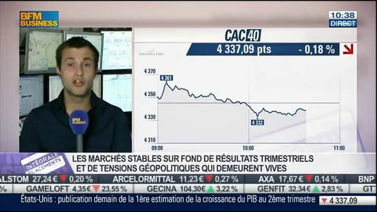 29/07/14 : Les Infos d'Experts de Bourse Direct dans Intégrale Placements.