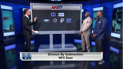 Division by Subtraction: NFC East