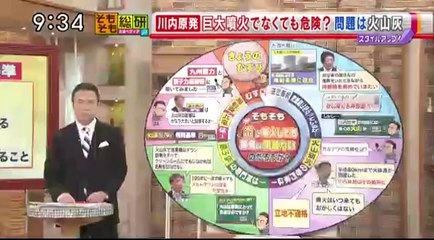 14 07 24 EX MB　そもそも　川内原発　火山　火山灰