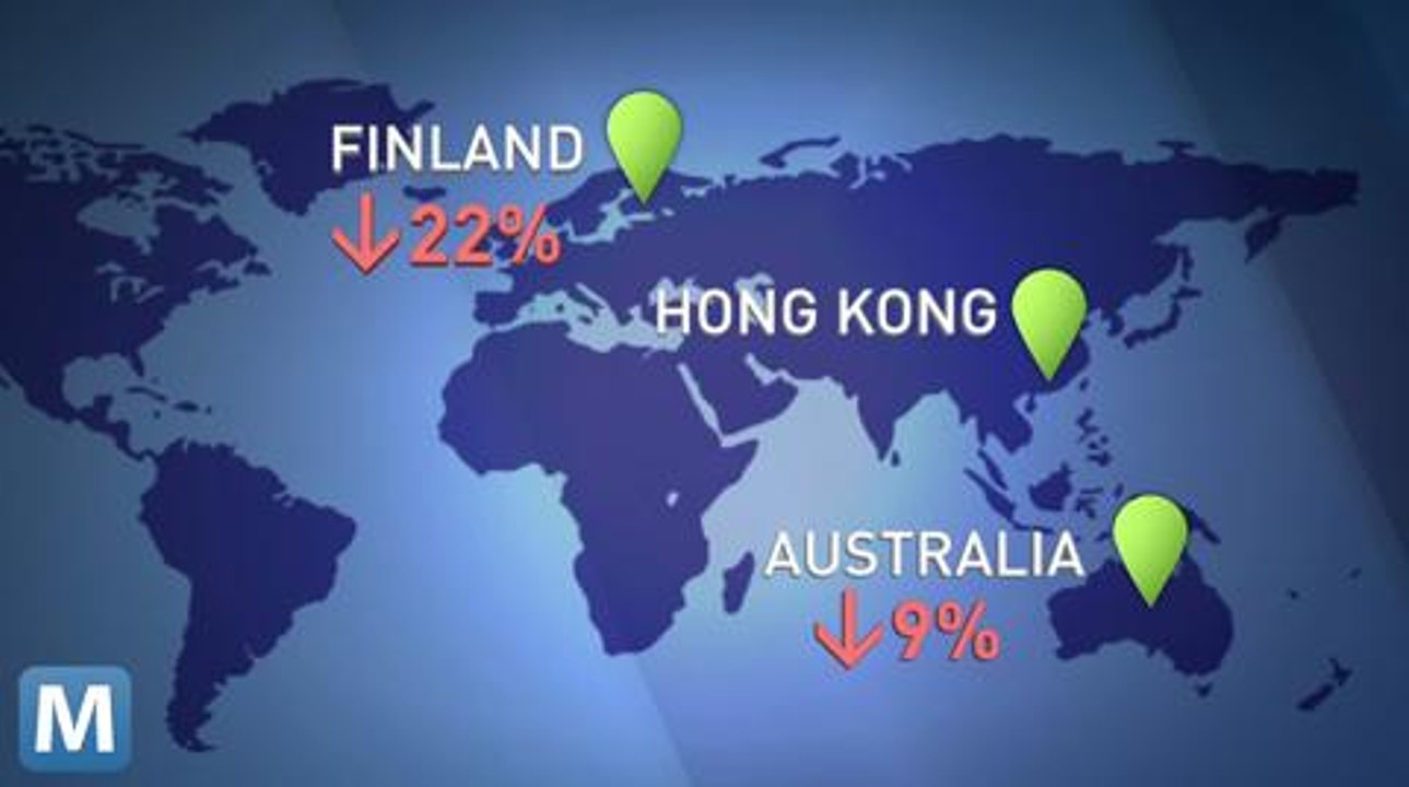 Text Messaging Declines in Some Countries