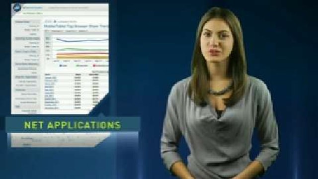 Google Chrome Now World's No. 2 Web Browser