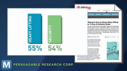 Survey: We Want Robots to Do Our Laundry