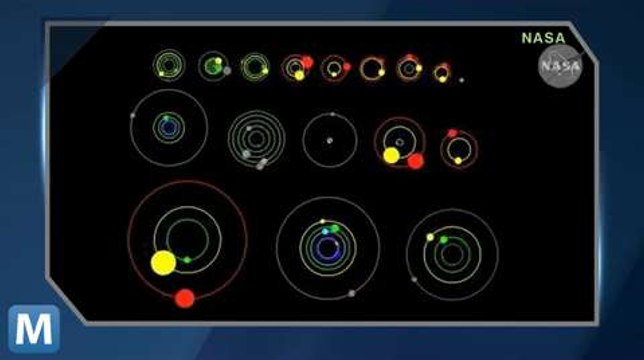 NASA's Keplar Spacecraft Finds 11 New Solar Systems, 26 Planets