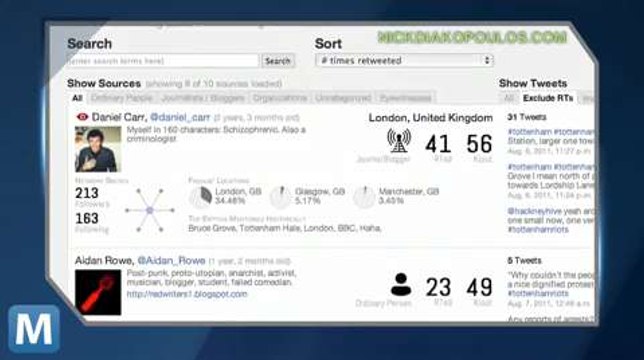 Social Media Tool Looks for Reliable Sources in Tweets