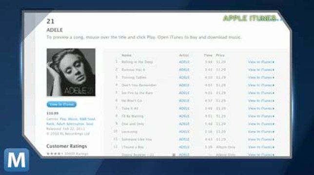 Adele Becomes First Artist to Reach Double Platinum on iTunes