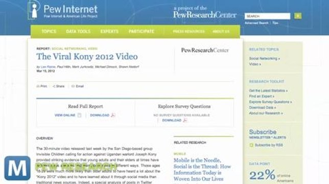 Young, Social Media Users Make Kony 2012 Most Viral Video Ever