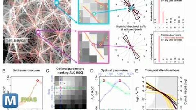 Scientists Use Spy Images to Map 8,000 Year-Old Civilizations