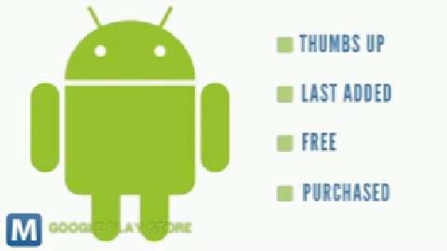 Google Play Music App Adds Gapless Playback