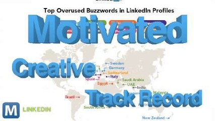 LinkedIn Study Finds Most Overused Professional Buzzwords in the UK