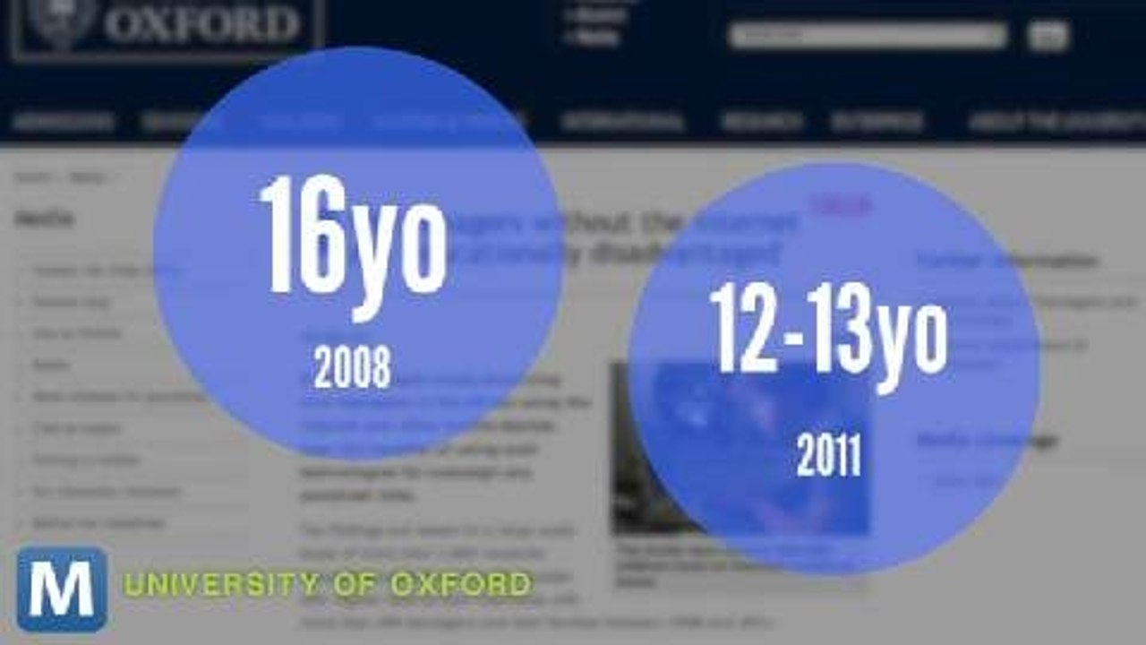 Teens Without Internet Access Miss Out on Education, Social Opportunities