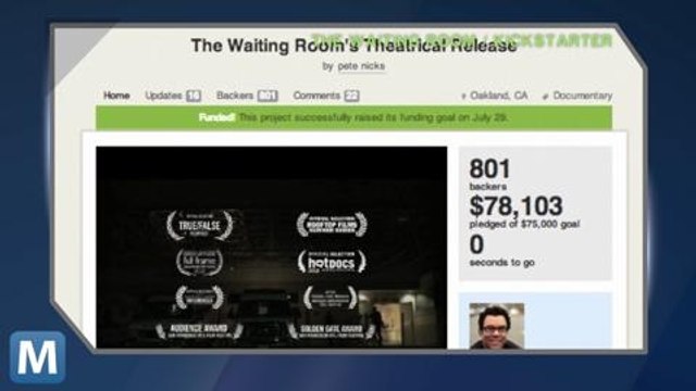 Kickstarter Backers Pledge More than $100 Million to Independent Films