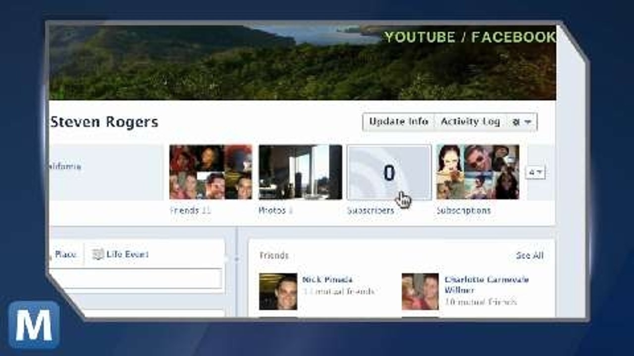 Study Finds Frequent Posts on Facebook Lead to Happiness