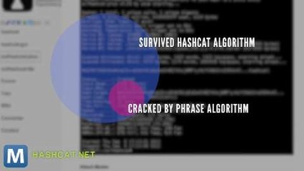 Phrase-based Password Algorithm Cracks Grammatically Correct Passwords