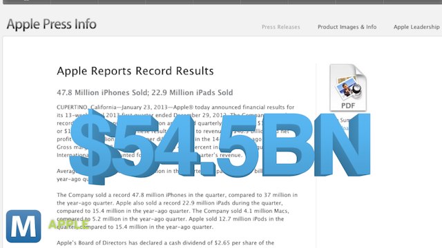 Apple’s Earnings and Two Other Stories You Need to Know