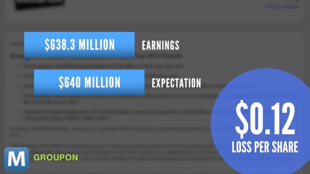 Groupon’s Earnings and More News You Need to Know