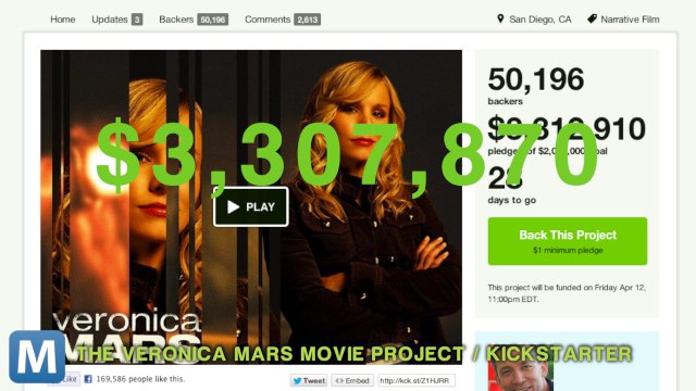 ‘Veronica Mars’ Project Raising Millions on Kickstarter, Coming to Big Screen