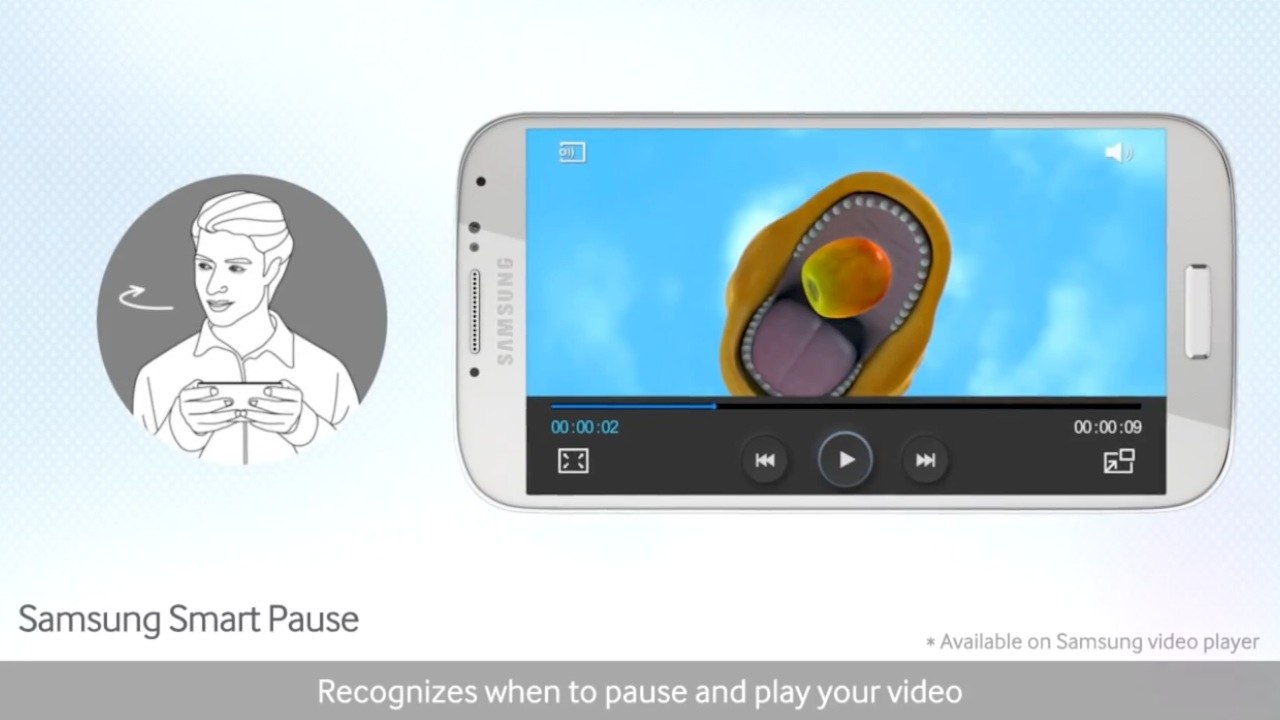 Galaxy S4 Eye-Tracking Feature Sparks New Concern in Privacy