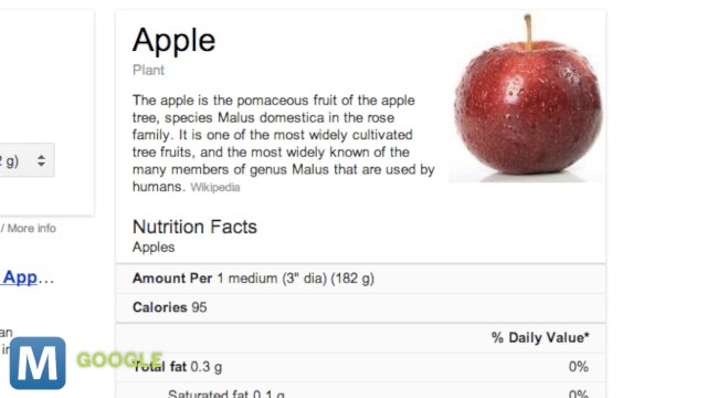 Google Nutrition Search and Other News you Need to Know