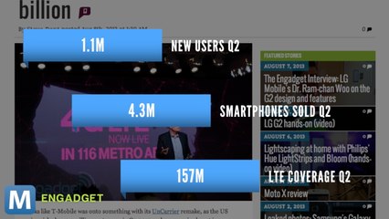 Mixbit’s Debut and Other News you Need to Know