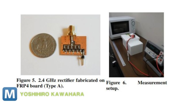 Energy Leaked from Microwave Ovens Could Power Other Kitchen Electronics