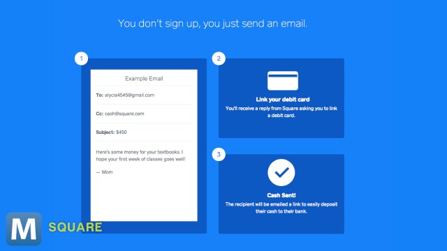 Send Cash Through Email Using Square Cash and Other News You Need to Know