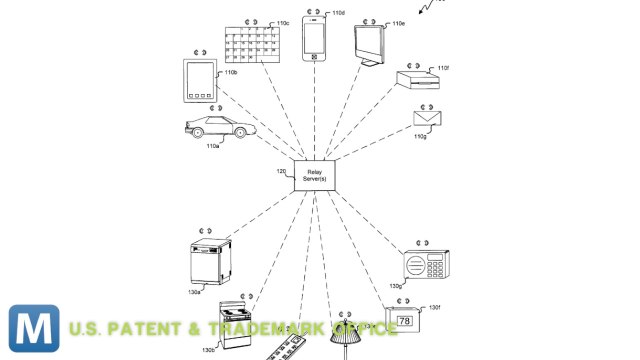 Apple Wins Patent for Home Automation System