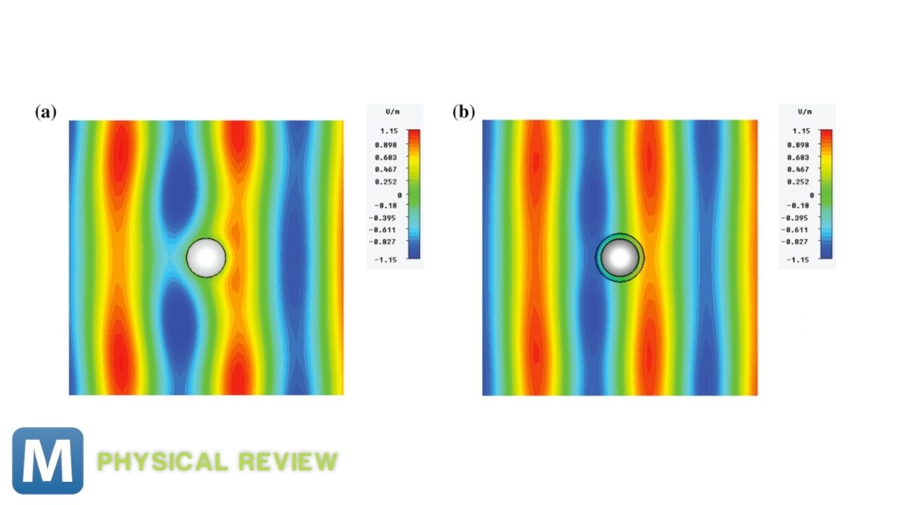 Researchers Develop ‘More Invisible’, Invisibility Cloak