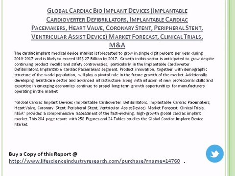 2017 Forecasts to Worldwide Cardiac Bio Implant Devices Market and Clinical Trials