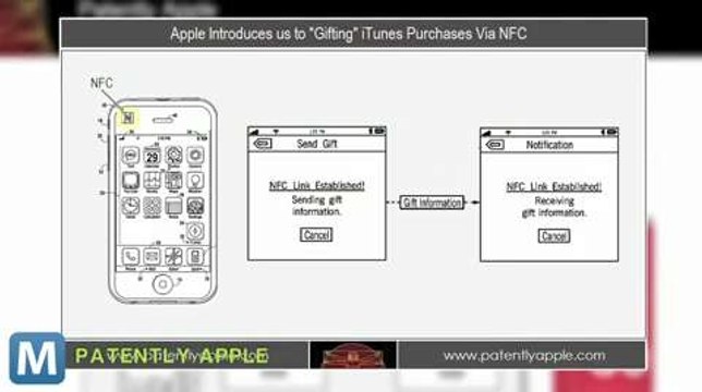 Apple’s in the Giving Mood, Files Patent for ‘Gifting’ iTunes Songs
