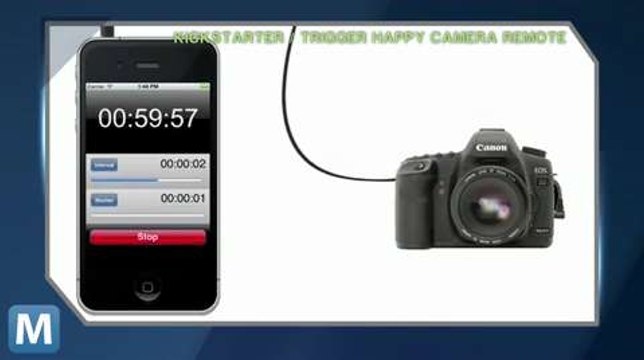 Turn Your Smartphone Into a DSLR Control With This App