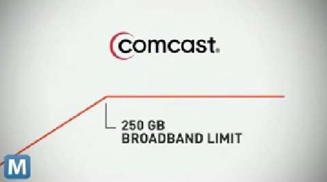 Comcast Switching to Usage-Based Data Pricing