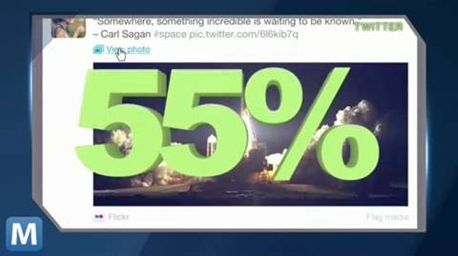 Study Finds Social Media Adds to Your Anxiety