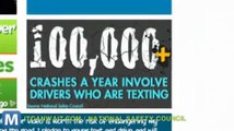 It Can Wait: Wednesday is No Texting On Board Day