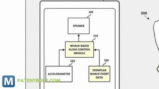 Microsoft Patents Phone-Whacking