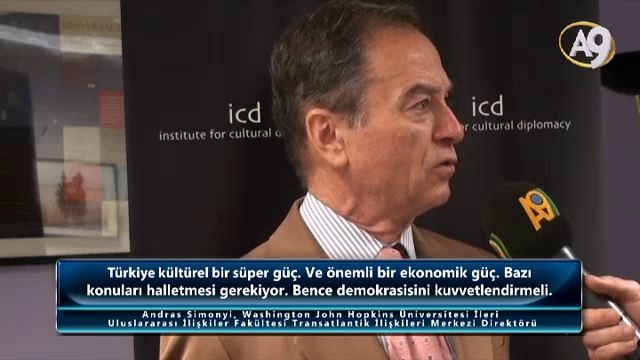 Andras Simonyi, Washington John Hopkins Üniversitesi İleri Uluslararası İlişkiler Fakültesi Transatlantik İlişkileri Merkezi Direktörü