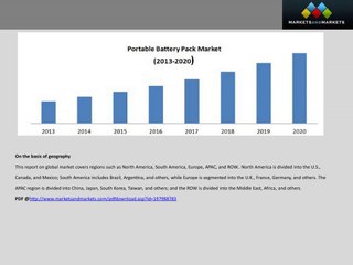 Portable Battery Pack Market worth $10.94 Billion by 2020